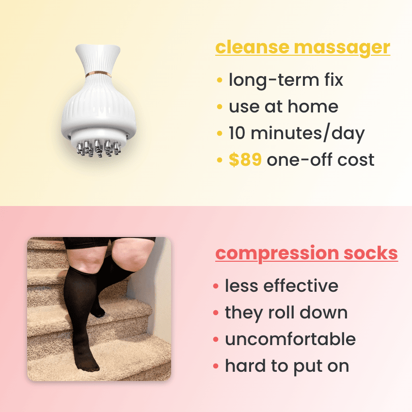 4-in-1 Beinmassagegerät