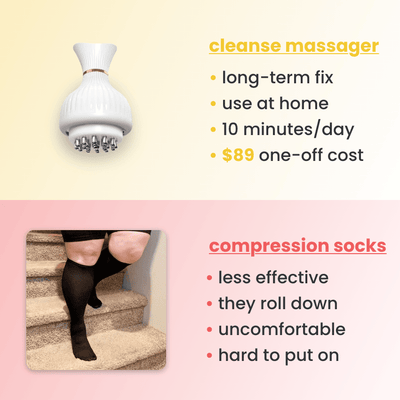 4-in-1 Beinmassagegerät
