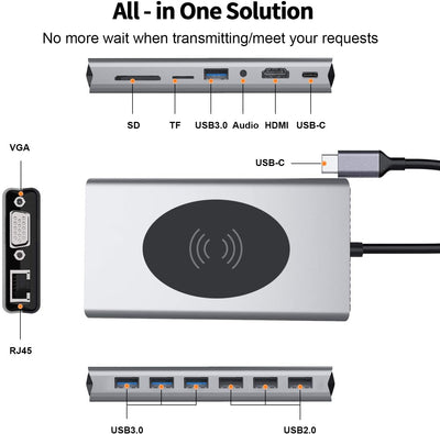 15in1 USB-C Wireless-Ladestation Dockingstation